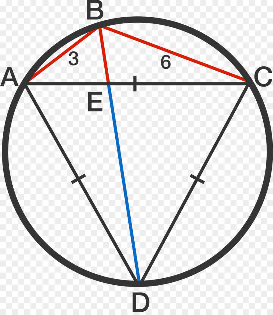 Círculo，El Teorema De Stewart PNG