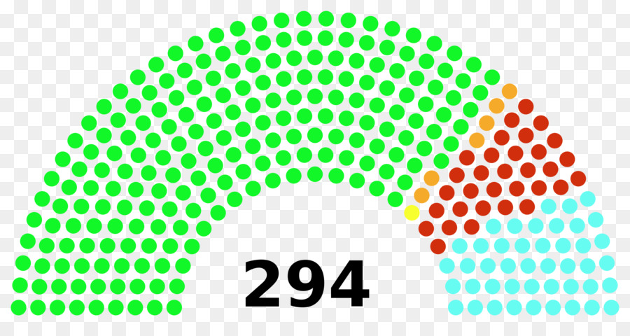 Estados Unidos，Elecciones Del Senado De Los Estados Unidos 2014 PNG