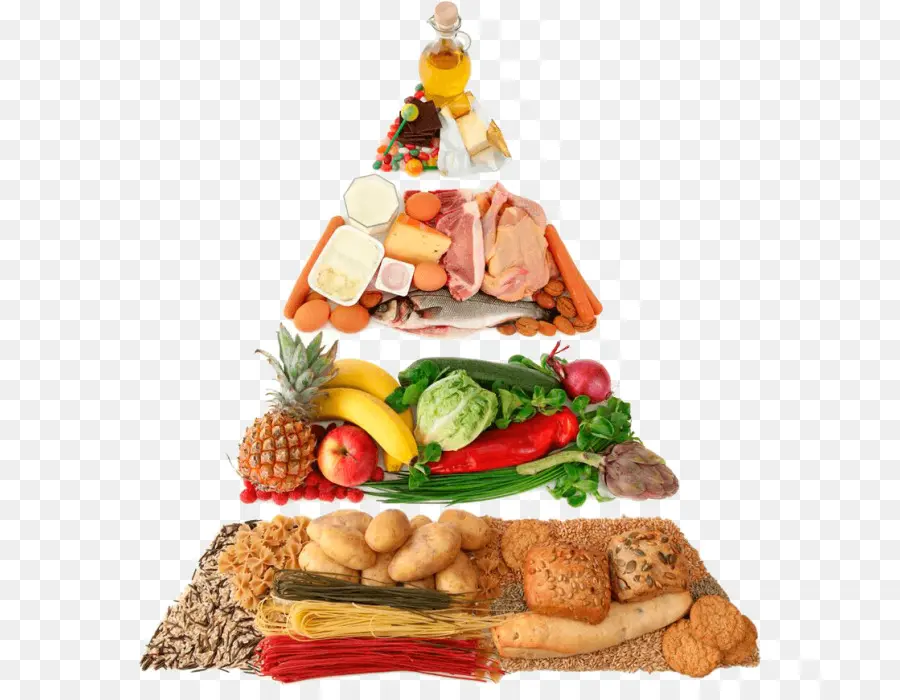 La Pirámide De Los Alimentos，La Pirámide De La Alimentación Saludable PNG