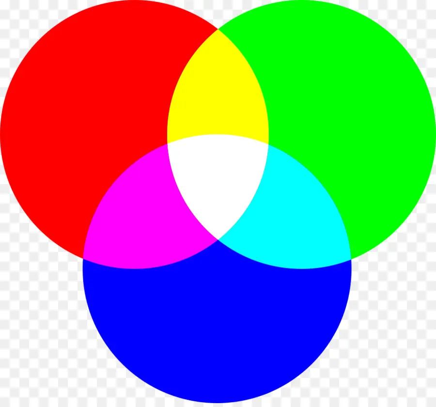 El Modelo De Color，Color PNG