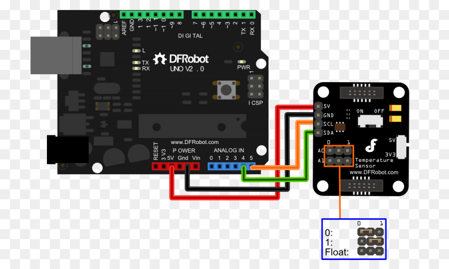 Arduino，Sensor De PNG