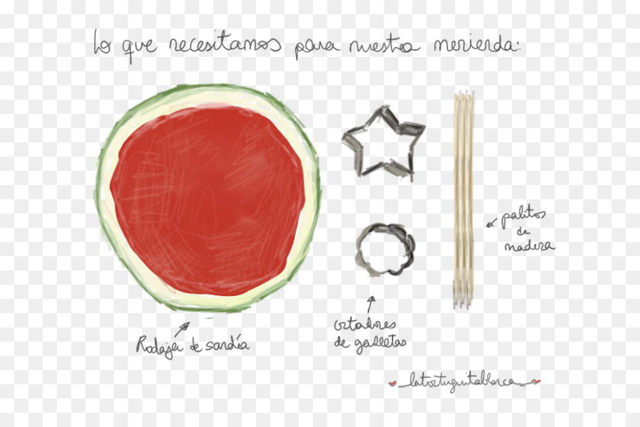 Labio，Fruta PNG