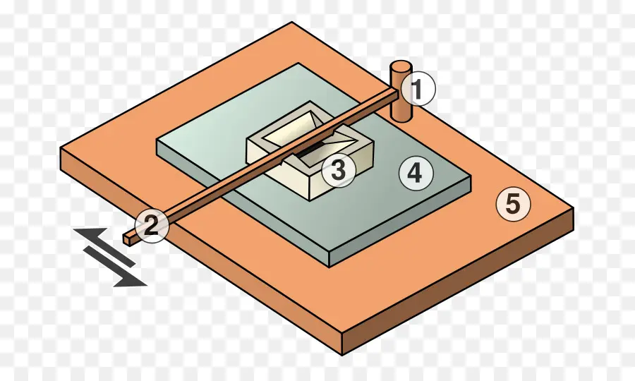 Diagrama Mecánico，Palanca PNG