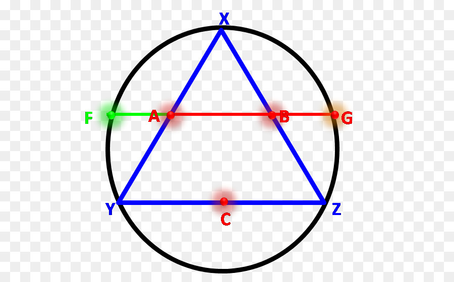 Triángulo En Círculo，Triángulo PNG