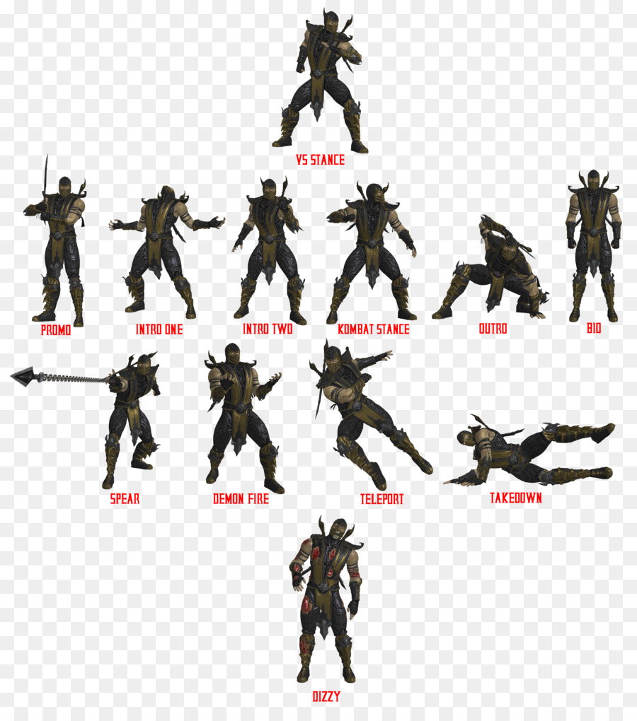 Poses De Personajes Del Juego，Postura PNG