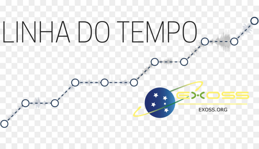 Línea De Tiempo，Gráfico PNG