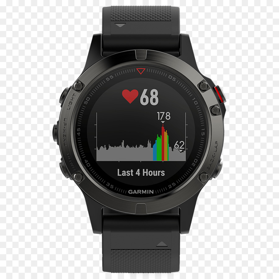 Garmin Fēnix 5，Garmin Ltd PNG