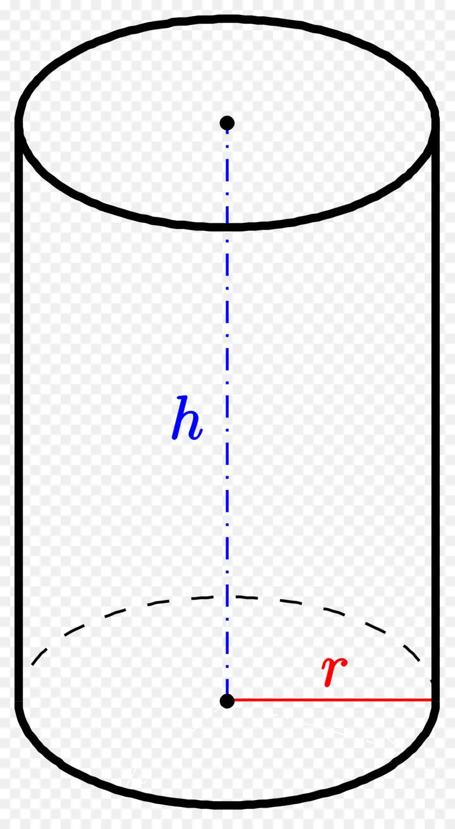 Cylinder，Geometry PNG