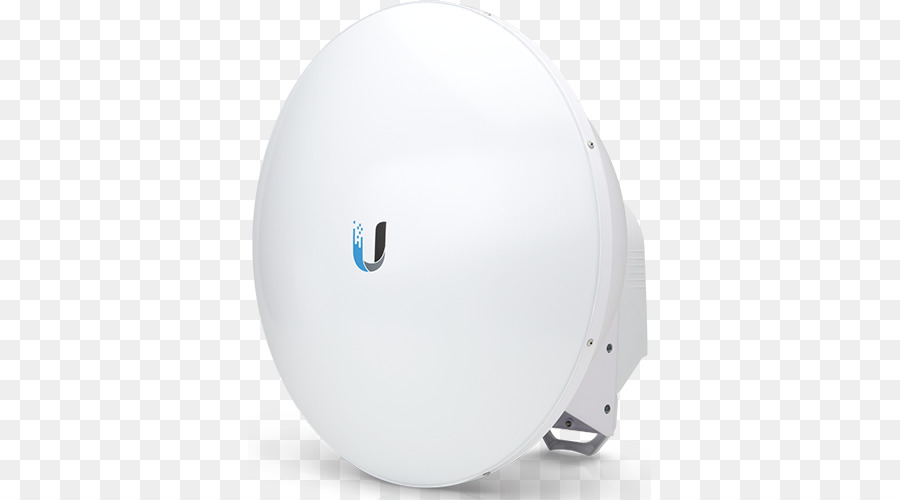 Ubiquiti Networks，Antenas PNG