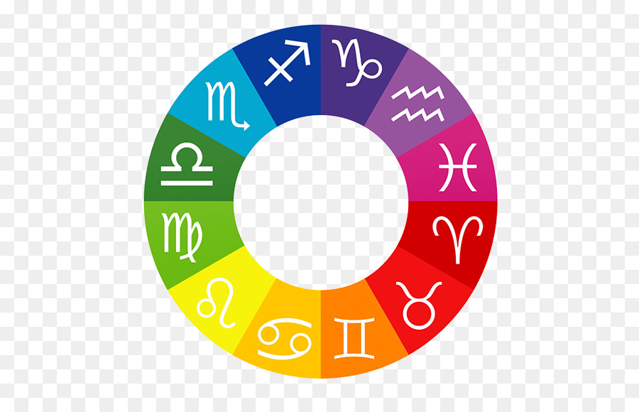 Signos Del Zodíaco，Astrología PNG