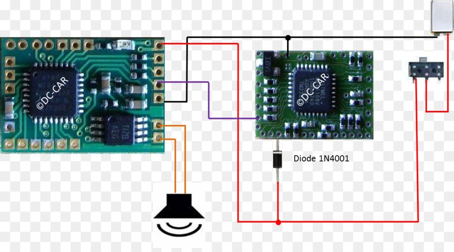 Microcontrolador，Las Tarjetas Gráficas De Los Adaptadores De Vídeo PNG