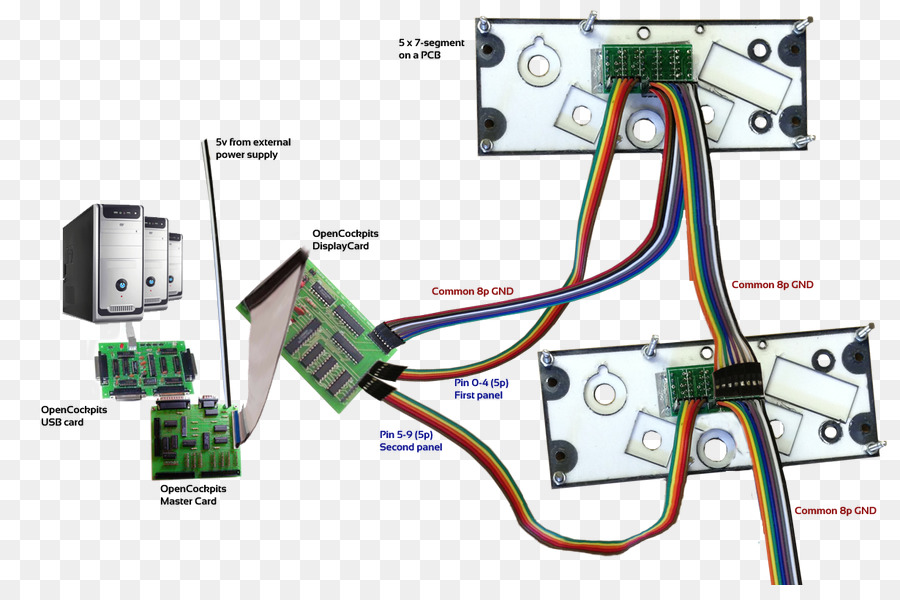 El Componente Electrónico De La，Electrónica PNG