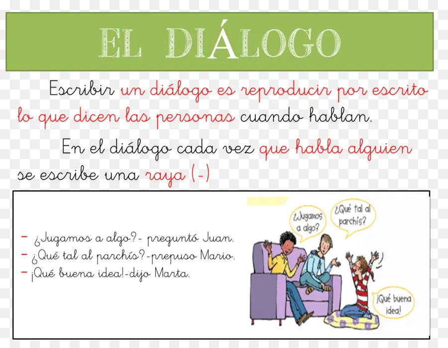 Instrucciones De Diálogo，Español PNG