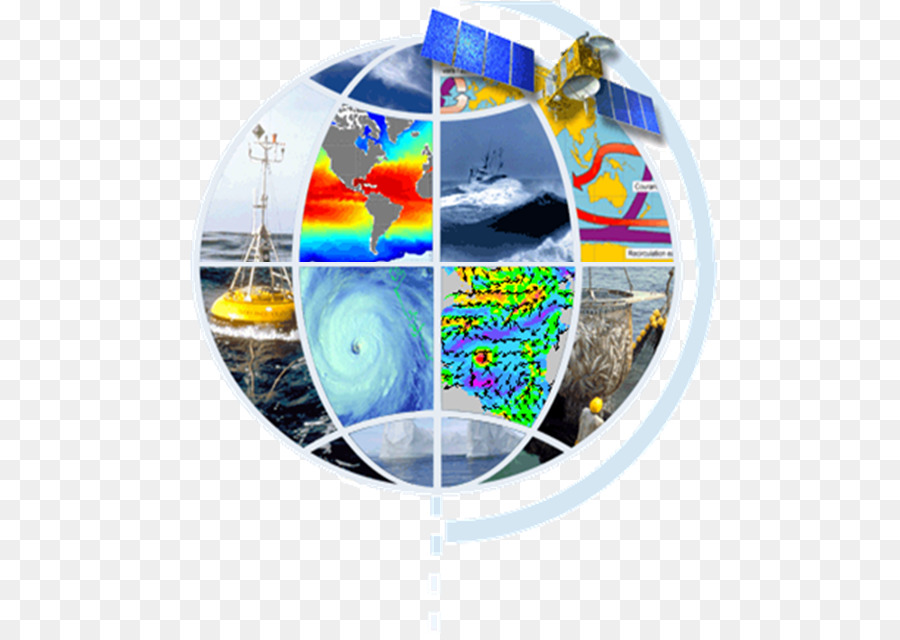 Oceanografía，Meteorología PNG