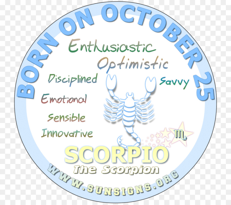 Signo De Escorpio，Astrología PNG