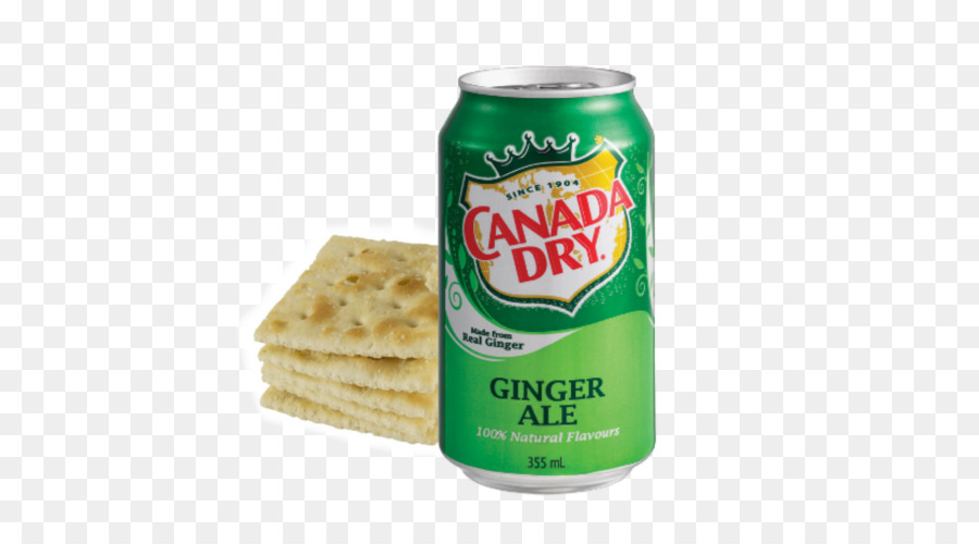 Ginger Ale，Las Bebidas Gaseosas PNG