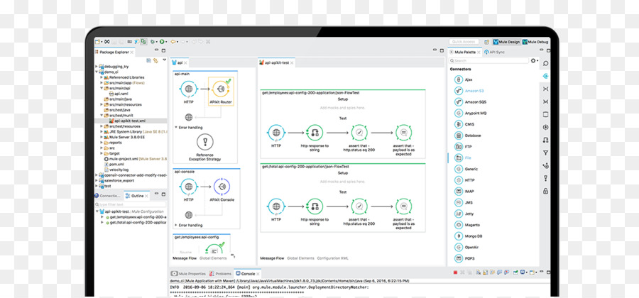 Mulesoft，Mula PNG