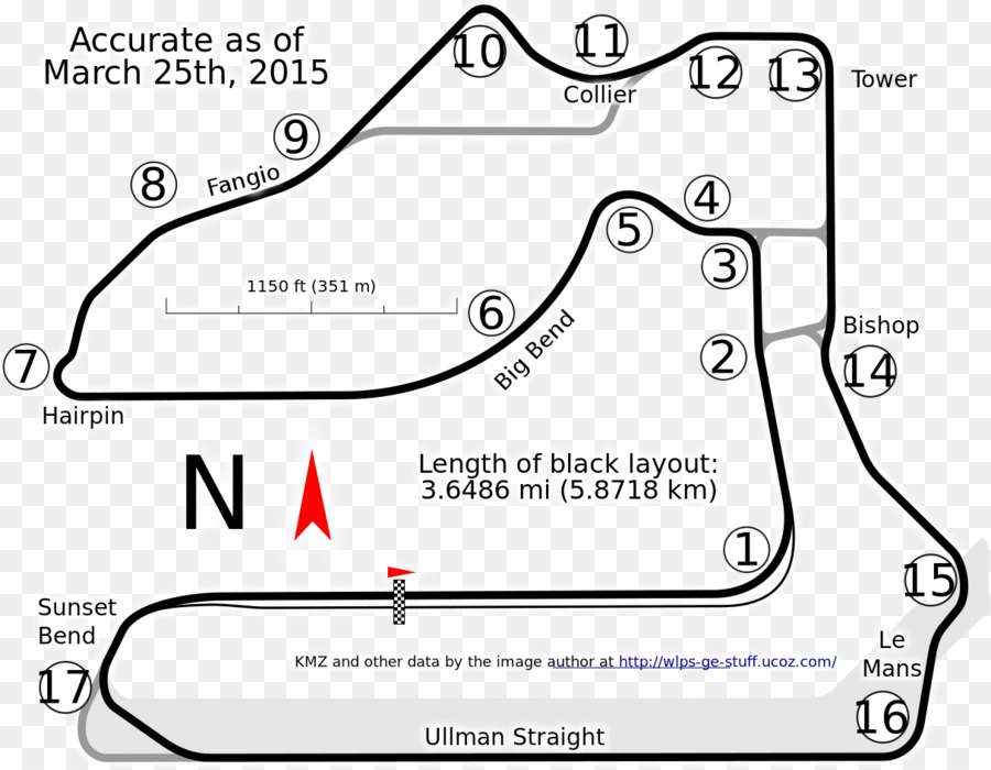 Sebring International Raceway，Sebring PNG