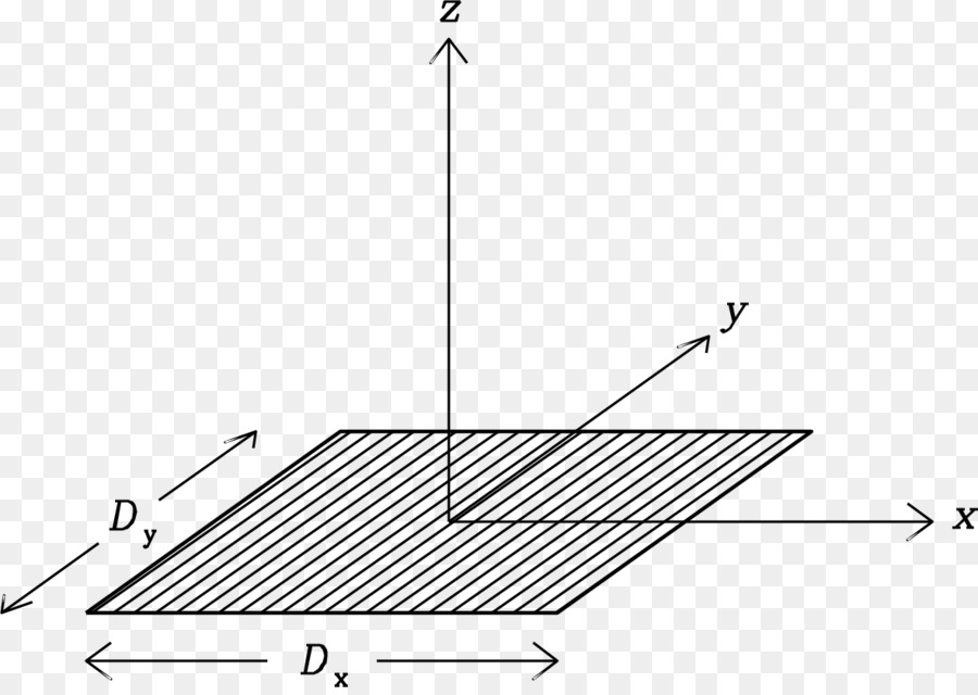 Dimensión，Punto PNG