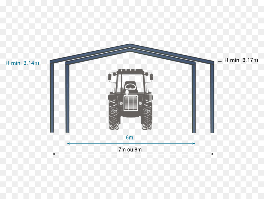 Marca，Ingeniería PNG