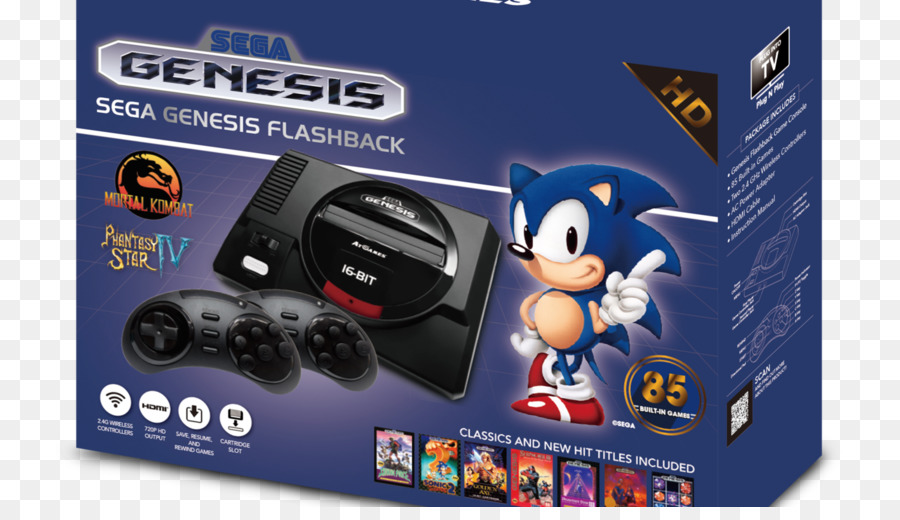 Flashback，Clásicos De Sega Genesis PNG