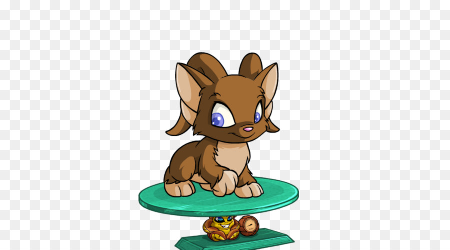 Perro，Neopets PNG