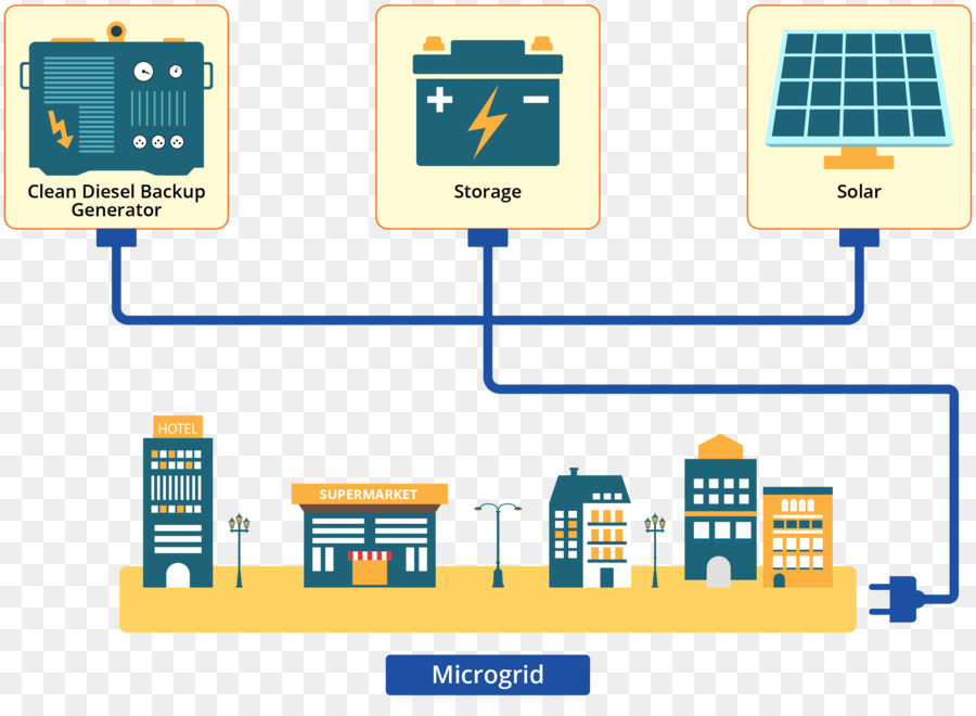 Diagrama De，Diagrama De Cableado PNG