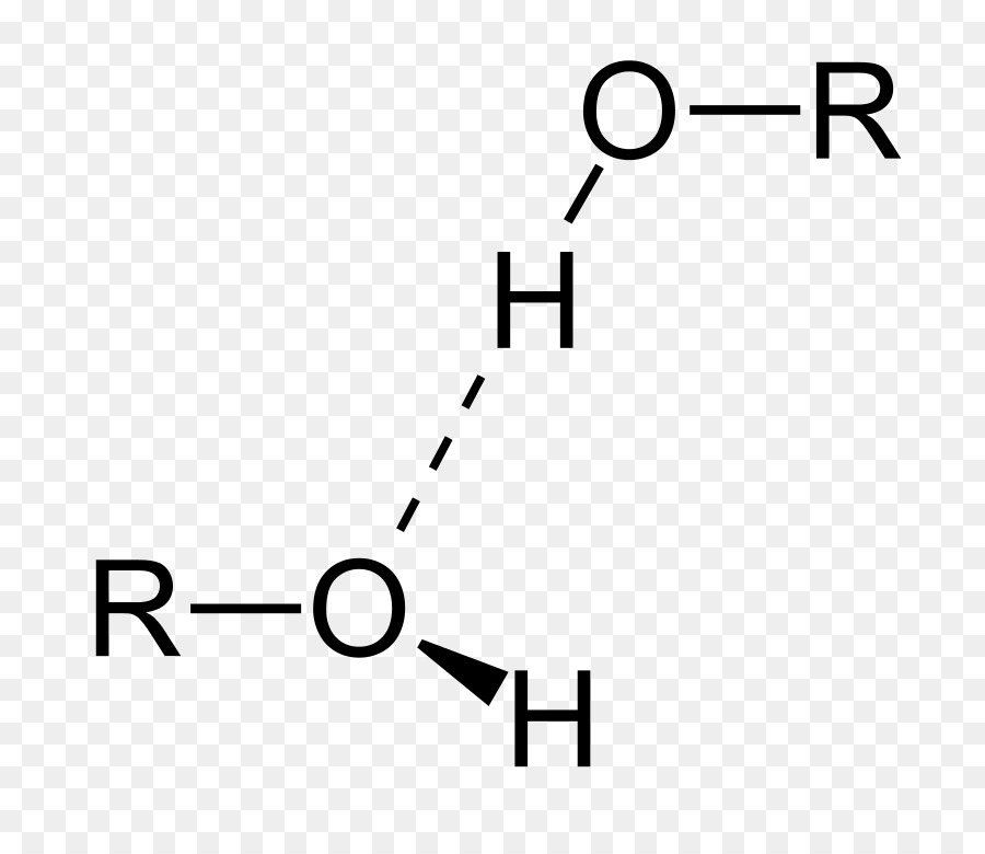 El Alcohol，La Química PNG