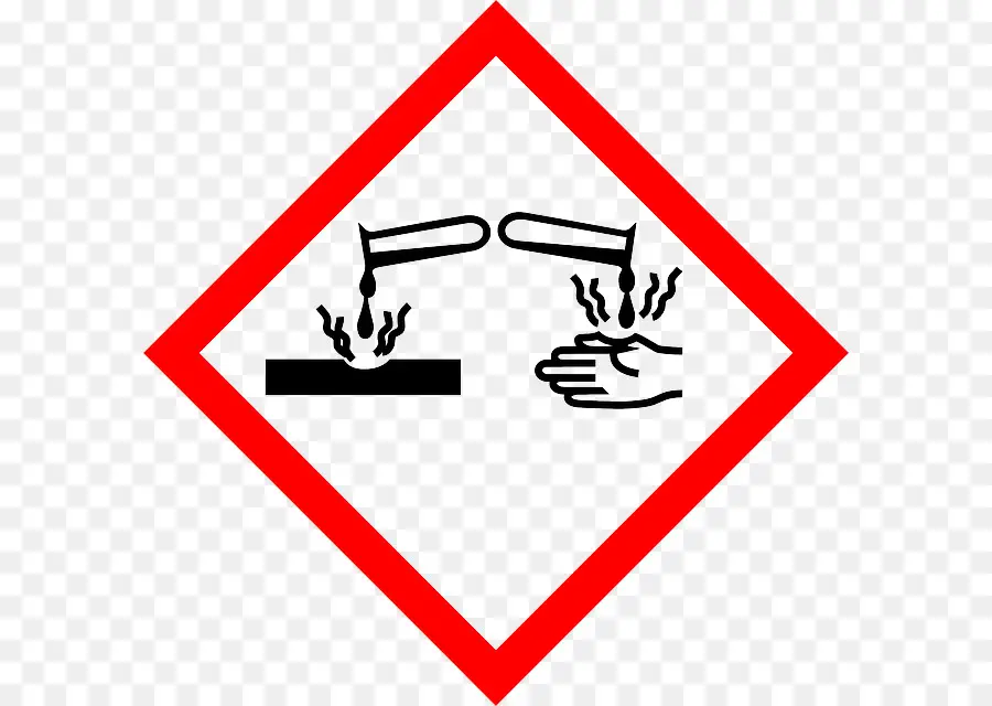 Sistema Globalmente Armonizado De Clasificación Y Etiquetado De Productos Químicos，De Sustancias Corrosivas PNG