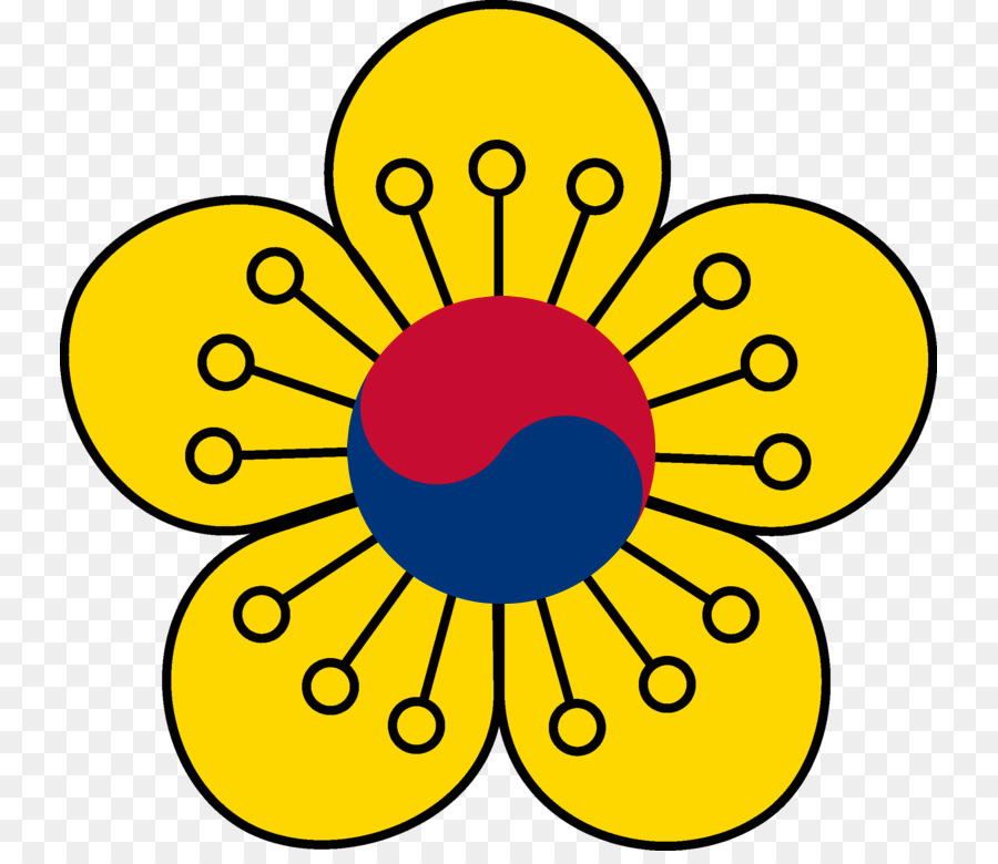 Joseon，Corea Del Imperio PNG