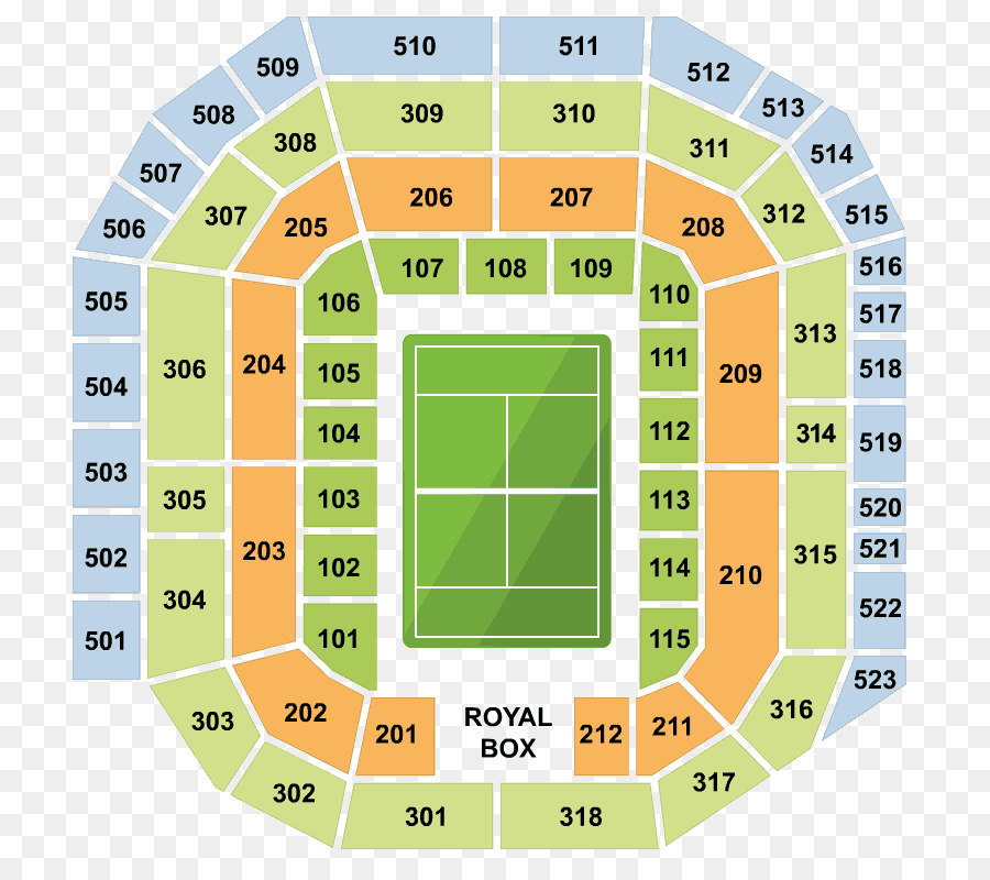 Wimbledon，El Centro De La Pista PNG