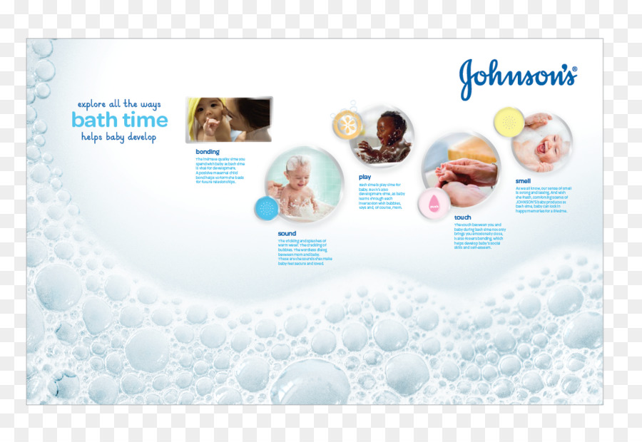 Johnson Johnson，Publicidad PNG