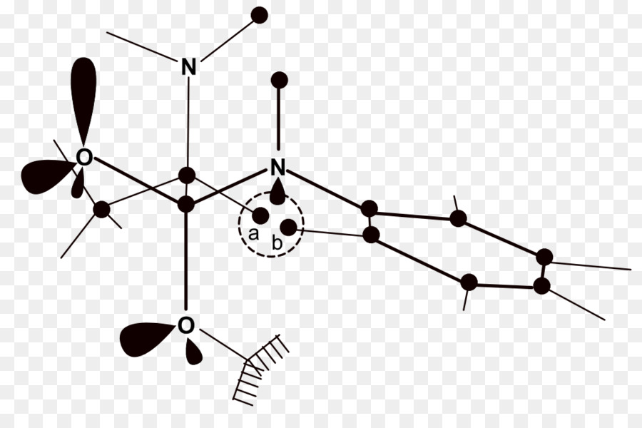 Rotor De Helicóptero，Helicóptero PNG