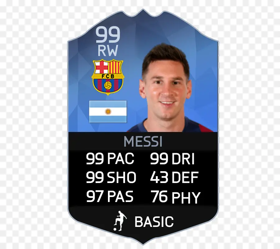 Lionel Messi，Fifa 16 PNG