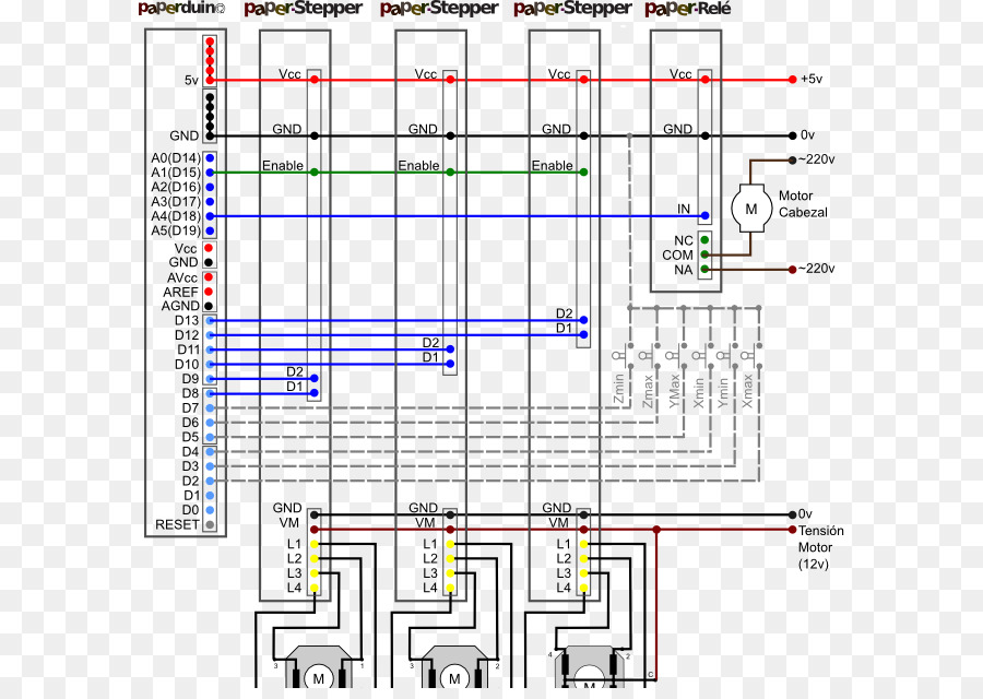 El Control Numérico De Ordenador，Diagrama De Cableado PNG