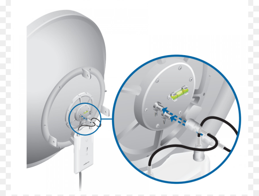 Rd5g De Ubiquiti Networks，Antenas PNG