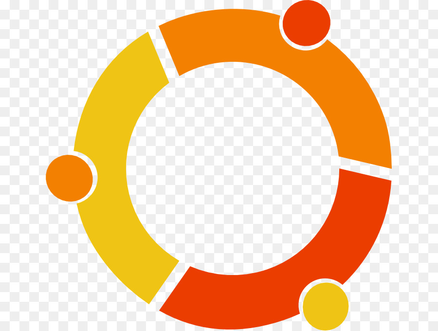 Ubuntu，Linux PNG