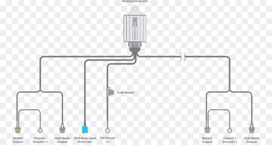 Diagrama，Cable De Cables Eléctricos PNG