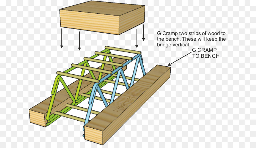 Puente，Paja De Beber PNG