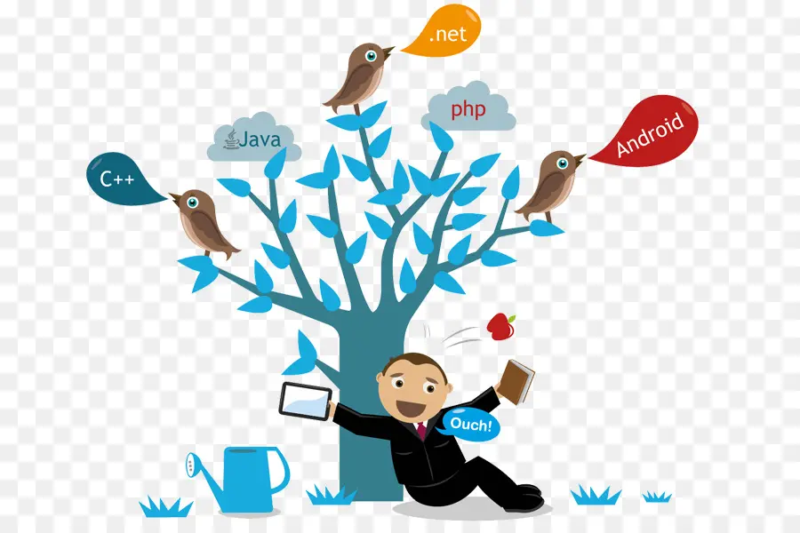 árbol De Programación，Idiomas PNG