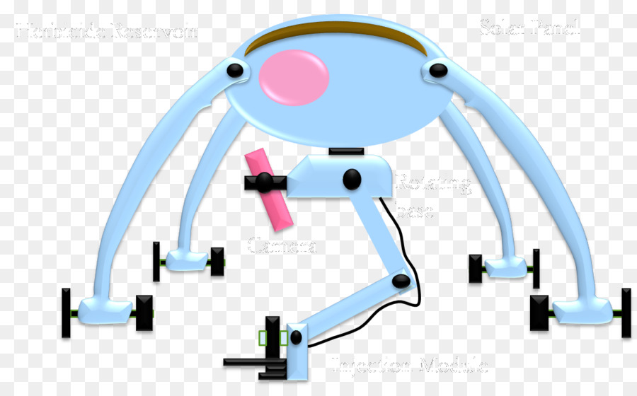 La Tecnología，Línea PNG