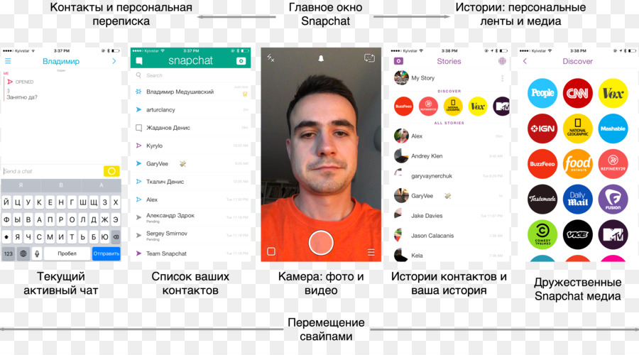 Snapchat，Android PNG