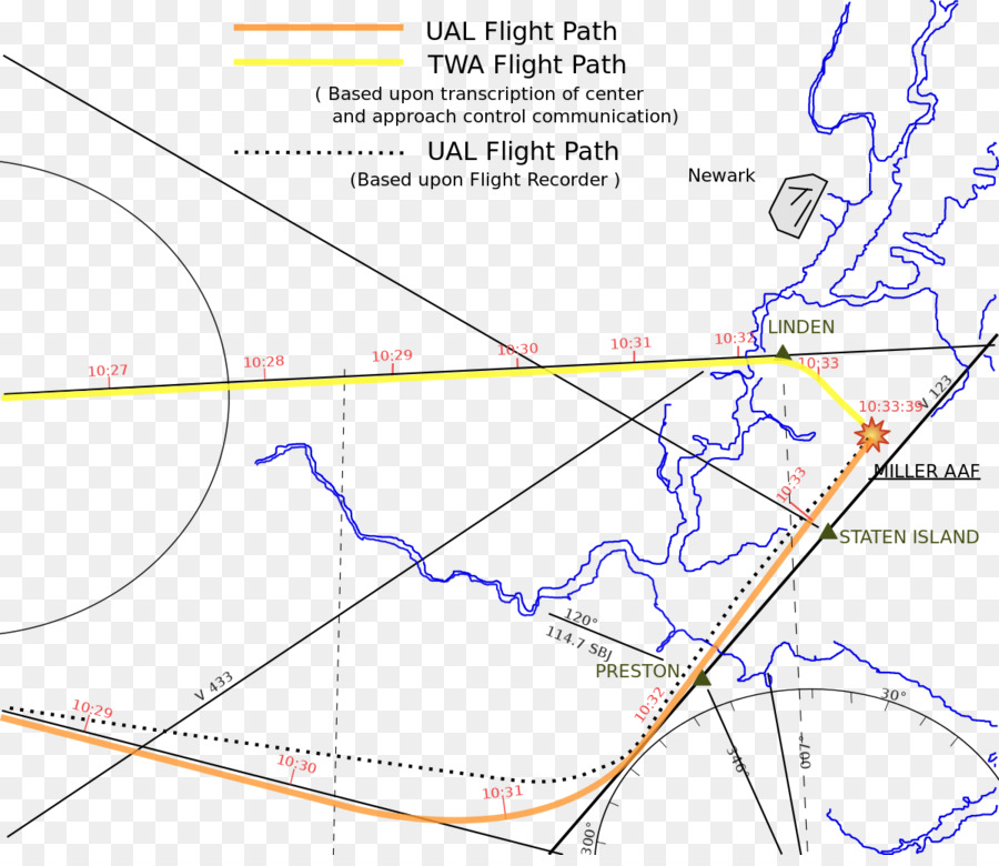 1960 En Nueva York El Aire De La Colisión，New Dorp PNG