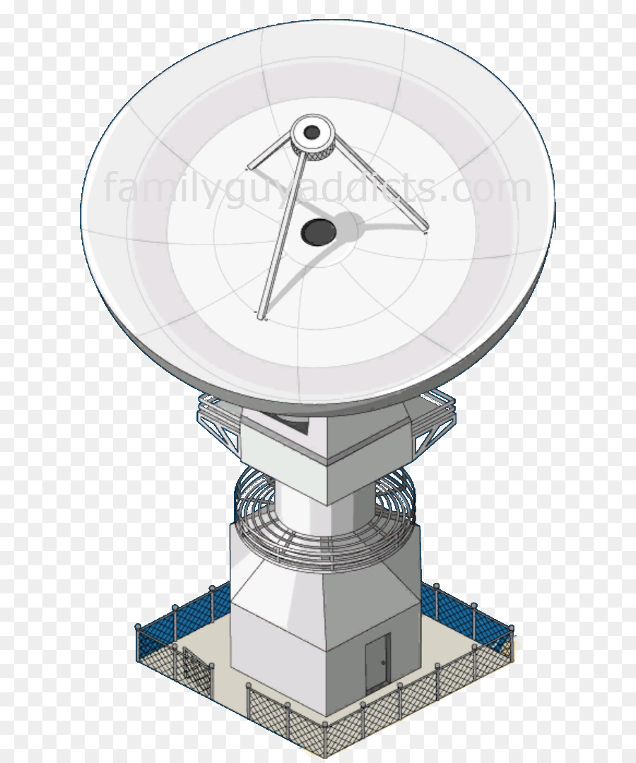 Plato De Satélite，Antenas PNG