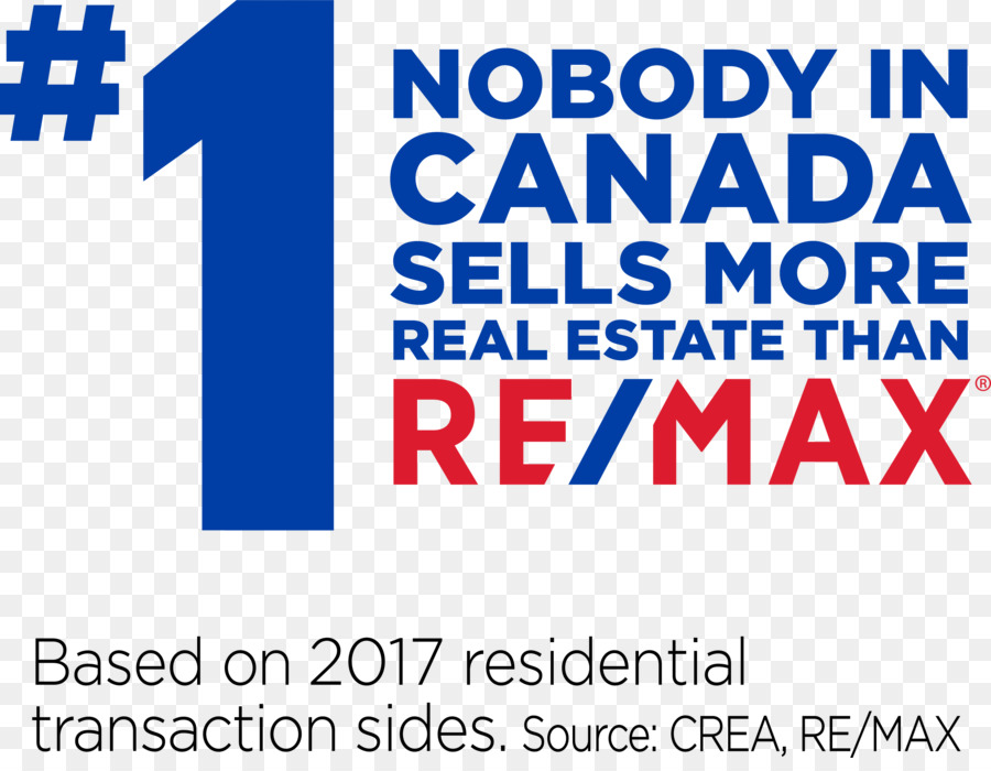 Remax Llc，Real Estate PNG