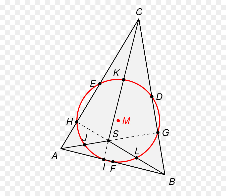 Triángulo，Ninepoint Del Círculo PNG