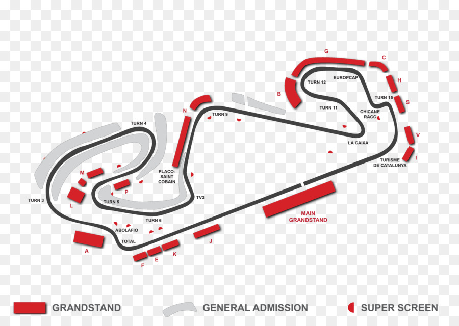 Circuito De Barcelonacatalunya，Circuito De Las Américas PNG