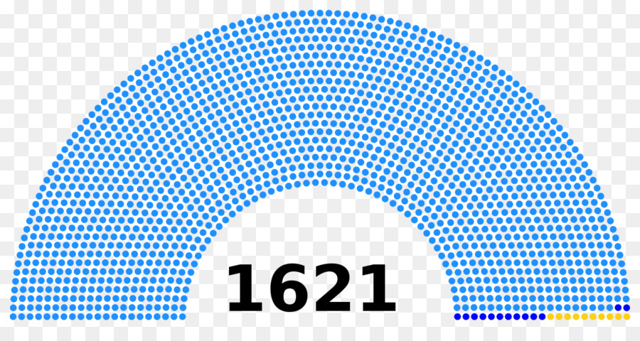 Argelia，Asamblea Nacional Del Poder Popular PNG