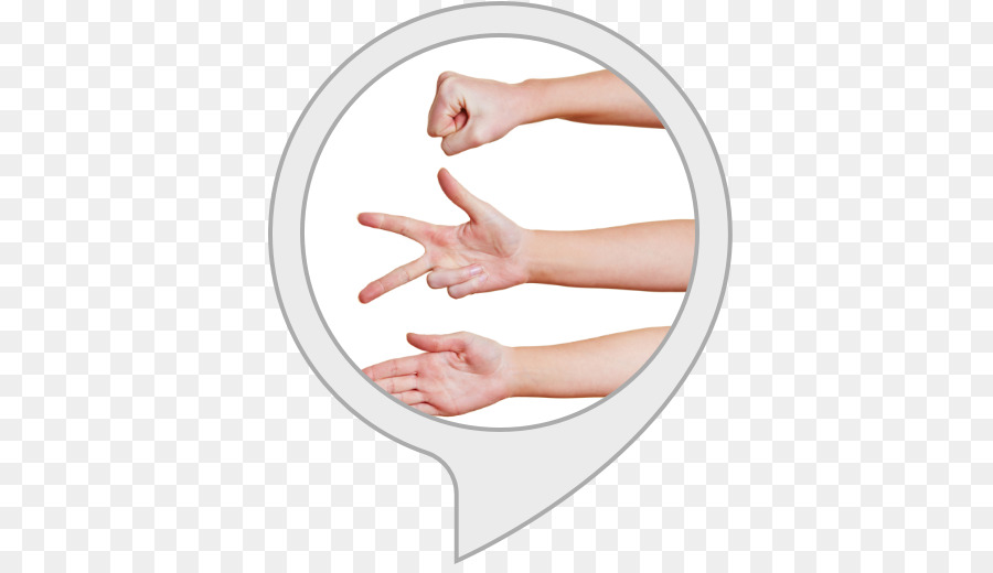 Rockpaperscissors，Amazoncom PNG