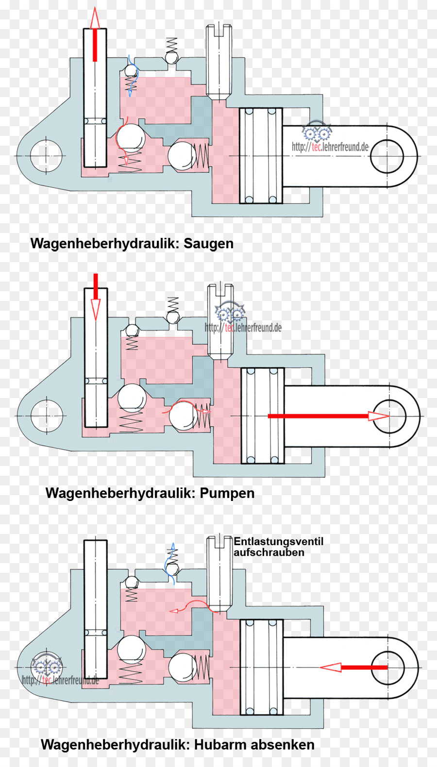 Dibujo，Ingeniería PNG